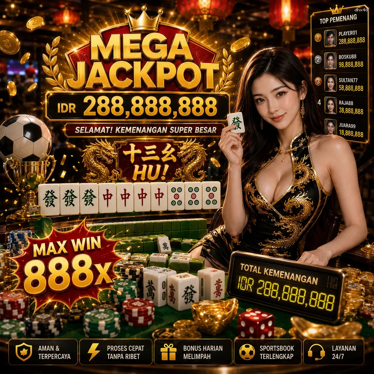 Panduan Lengkap Menjelajahi Platform Permainan dhx4d
